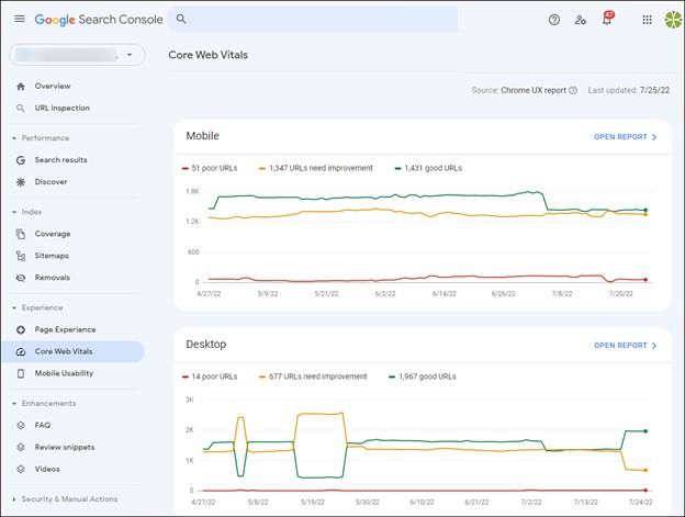 CWV results in Google Search Console