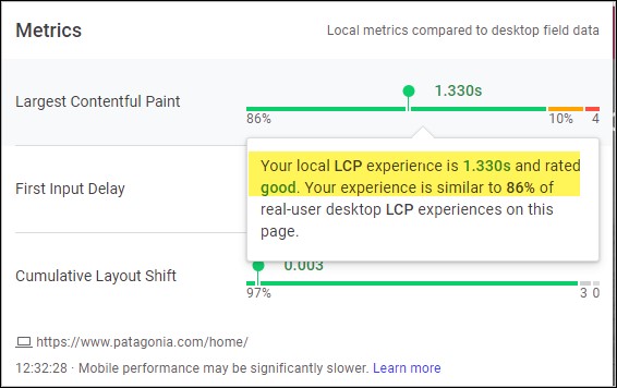 Core web vitals metrics results