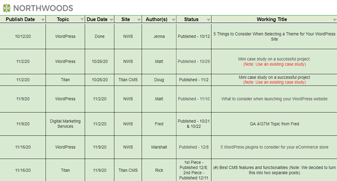 Example of Northwoods' Blog Content Calendar