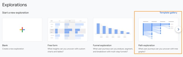 An image of Google Analytics 4 Explorations section.