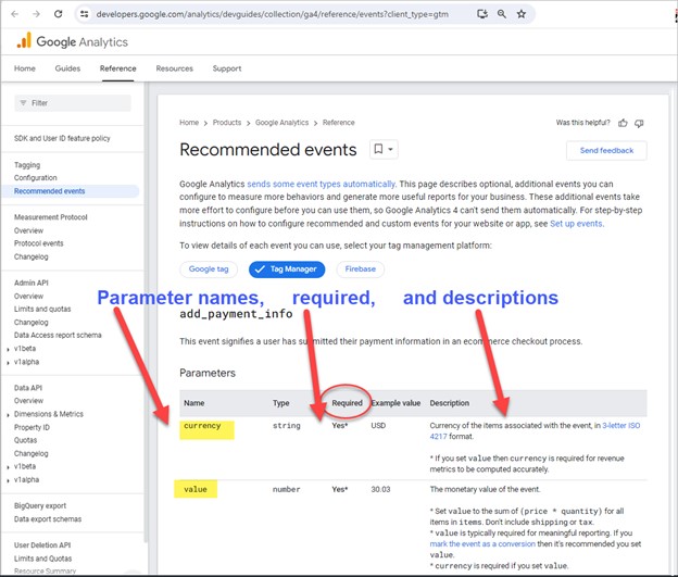 A list of recommended events in GA4 e-commerce documentation