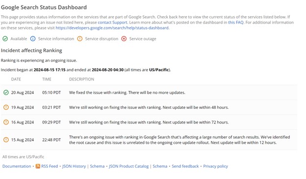 Google Search Status dashboard from August 20, 2024