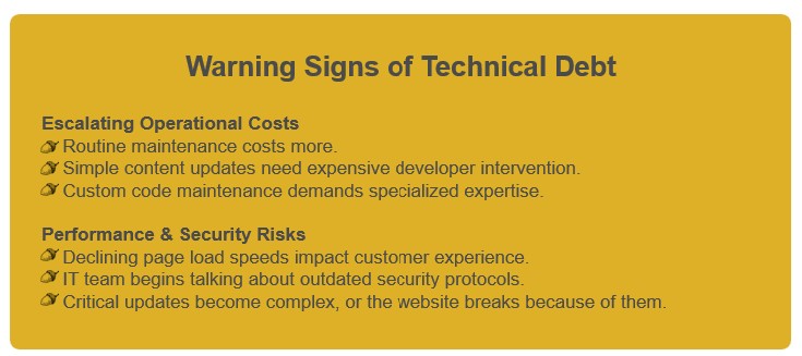 A call out that includes the warning signs of technical debt